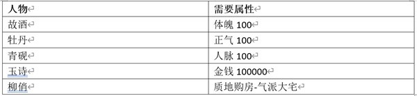 逆水寒手游混江湖话册本获取方法