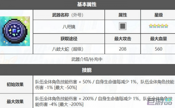 世界弹射物语 超级大蛇怎么打_世界弹射物语超蛇奖励