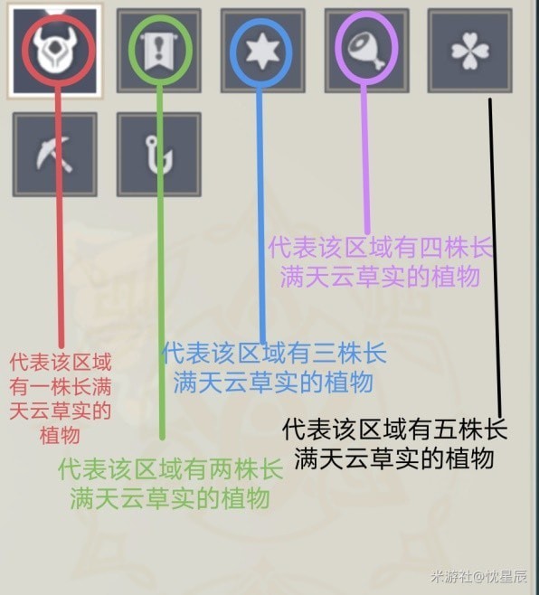 《原神》3.3版天云草实快速收集路线