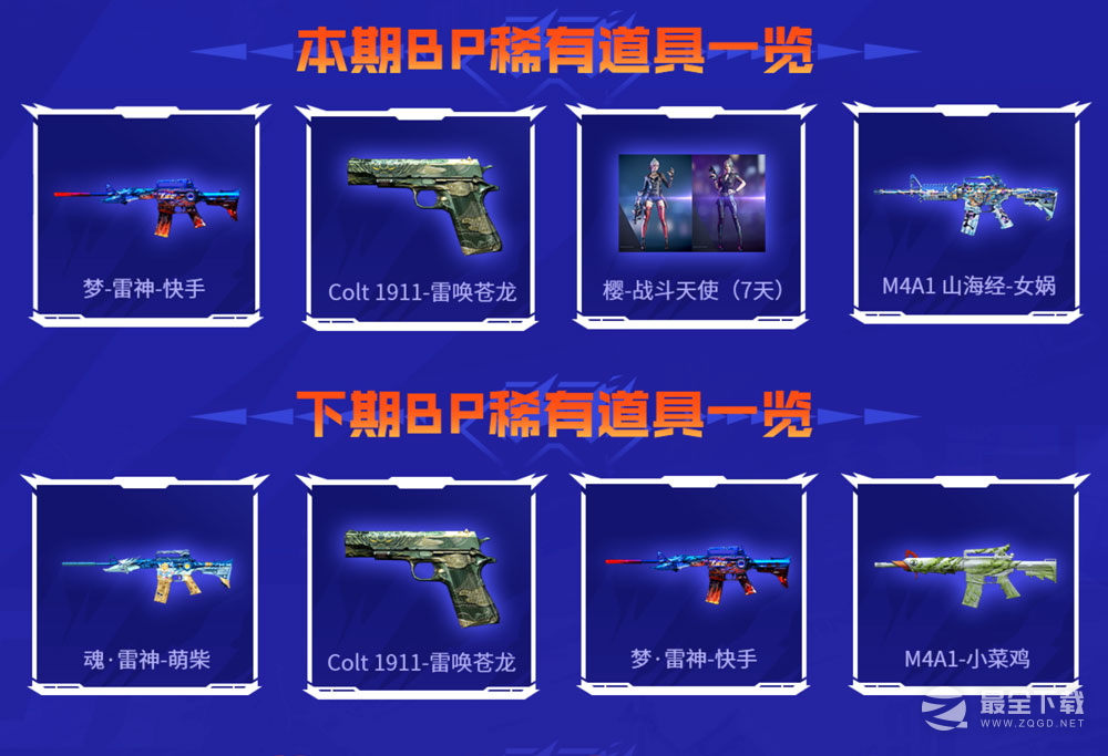 CF7月火线计划活动怎么做