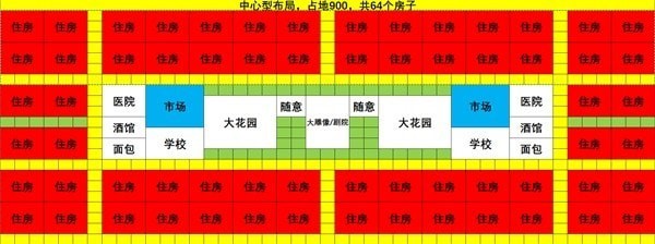 《最远的边陲》64房长方形中心布局分享