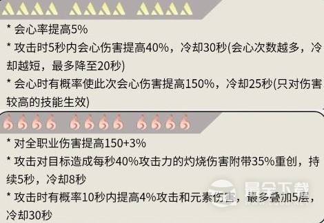 逆水寒手游神相新手入门方法