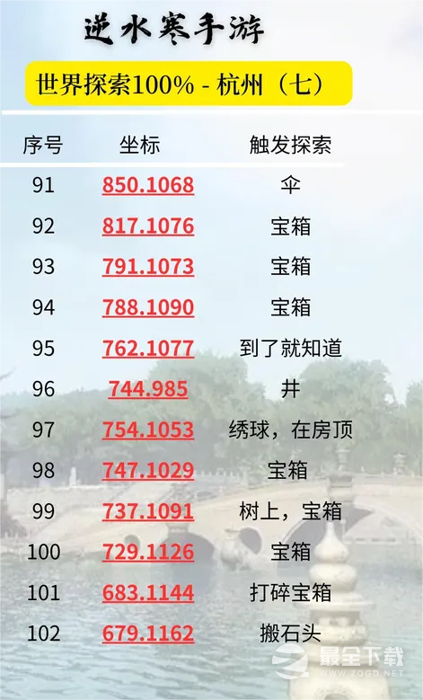 逆水寒手游杭州探索点在哪里