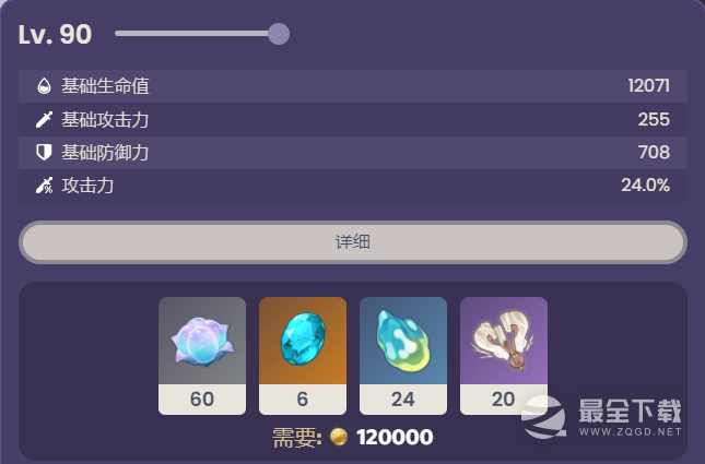 原神菲米尼突破所需材料介绍