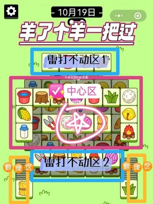 《羊了个羊》10月19日攻略 羊了个羊第二关怎么过10.19