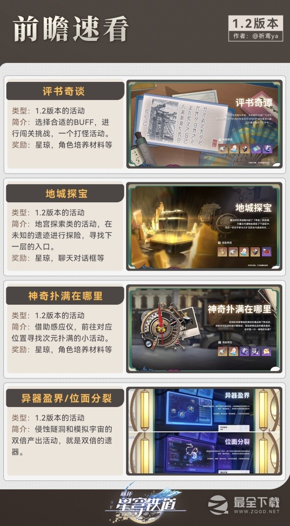 崩坏星穹铁道1.2版本更新前瞻介绍