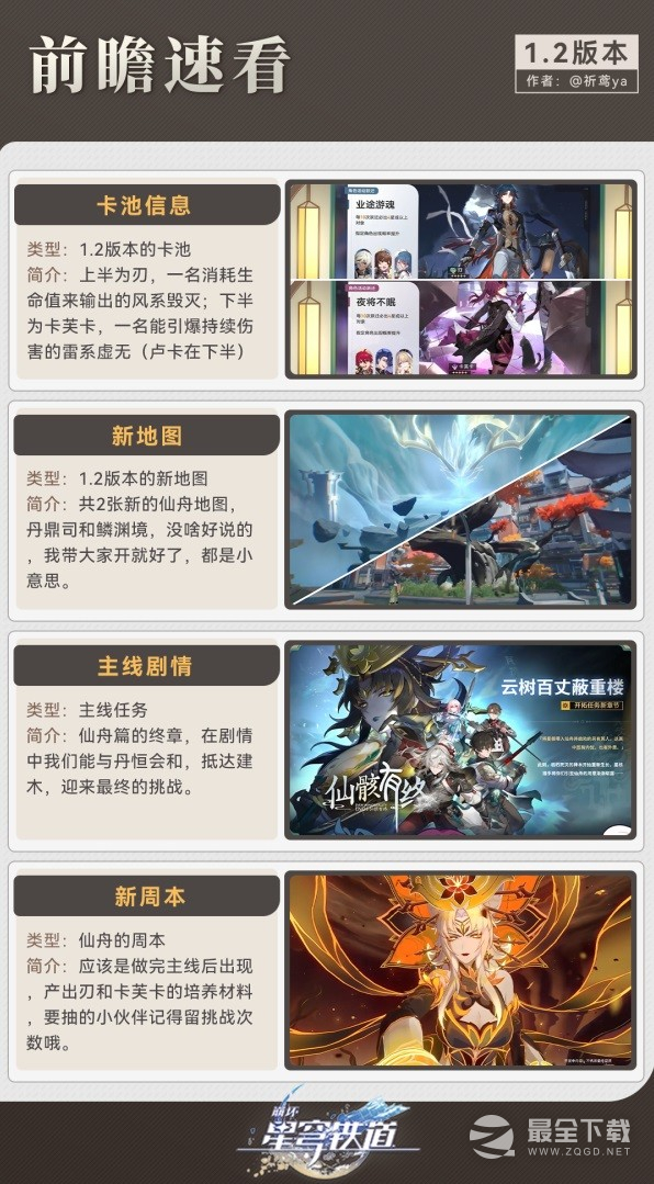 崩坏星穹铁道1.2版本更新前瞻介绍