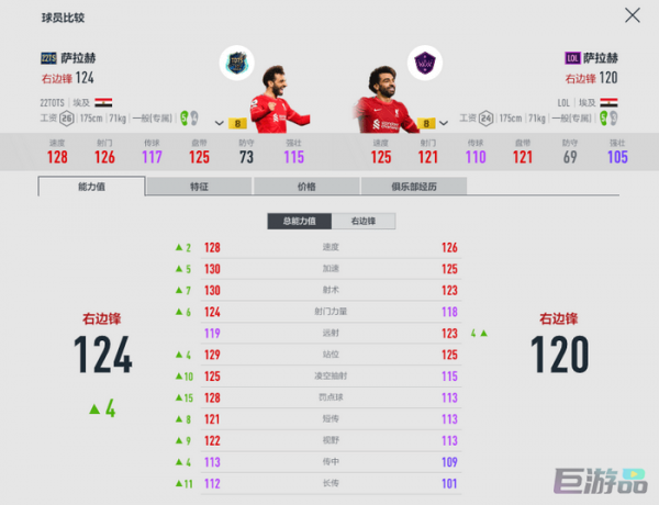 fifaonline4利物浦套2022_红军利物浦套球员推荐