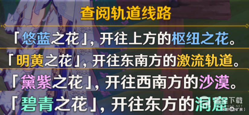 原神3.8清夏乐园大秘境活动一介绍