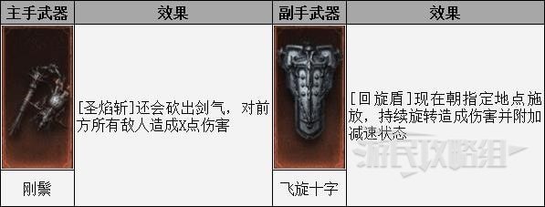 《暗黑破坏神不朽》圣教军PVE战马圣旗流BD 圣教军PVE技能与宝石推荐