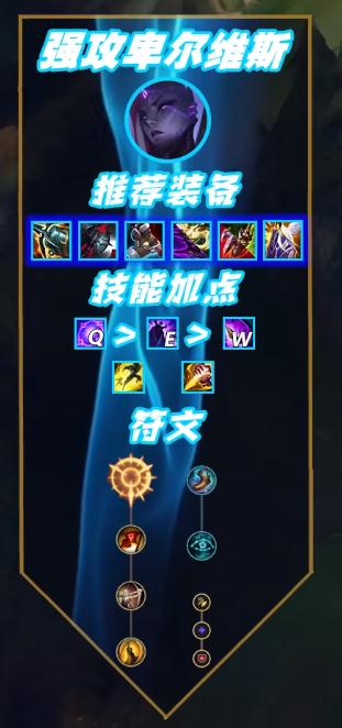 LOL13.13版本强攻卑尔维斯出装介绍