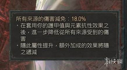 暗黑破坏神4挑战怒吼等级收益一览