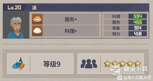 潜水员戴夫分店员工配置推荐
