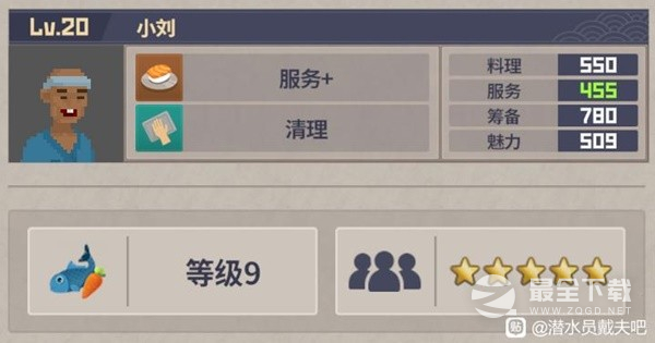 潜水员戴夫分店员工配置推荐