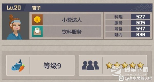 潜水员戴夫分店员工配置推荐
