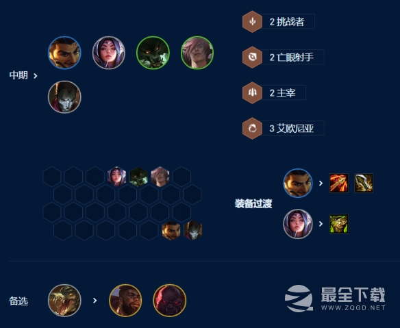金铲铲之战S97D分裂阿克尚阵容怎么搭配