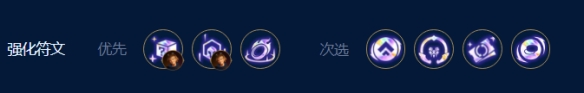 金铲铲之战S97D分裂阿克尚阵容怎么搭配