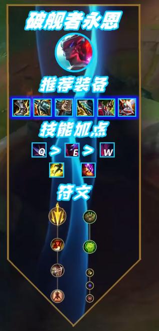 LOL13.13版本破舰者永恩出装介绍