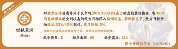 崩坏星穹铁道有哪些技能