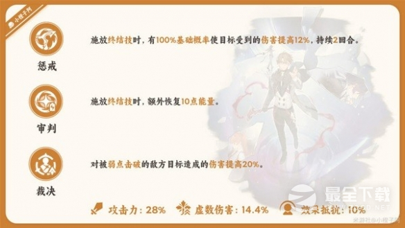 崩坏星穹铁道有哪些技能
