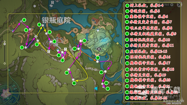 《原神》银瓶庭院全宝箱礼券收集攻略