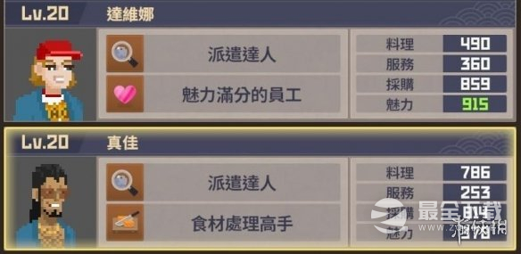 潜水员戴夫餐厅员工分配方法