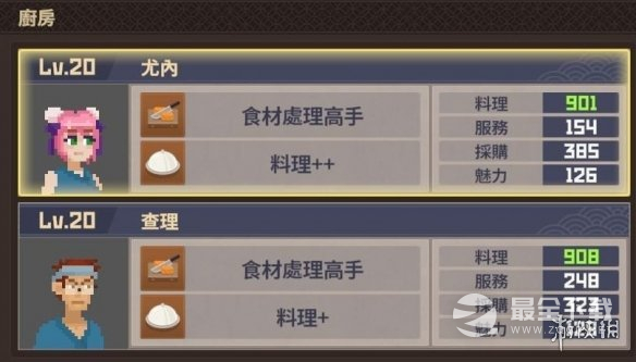 潜水员戴夫餐厅员工分配方法