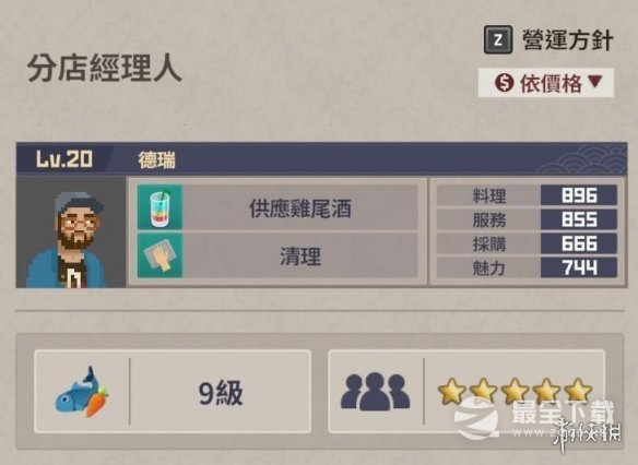潜水员戴夫餐厅员工分配方法