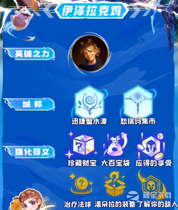 《云顶之弈》s9伊泽拉克鸡阵容推荐