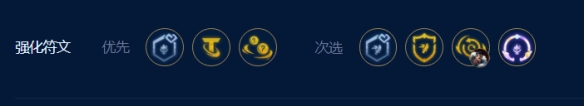 云顶之弈S9暗影裁决格温阵容怎么玩