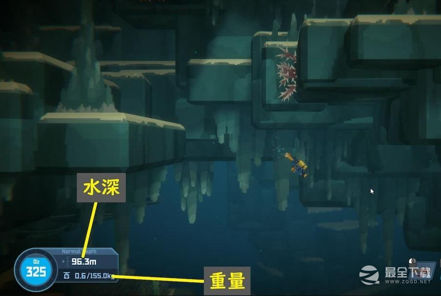 潜水员戴夫优先升级装载箱攻略