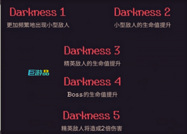 黎明前20分钟黑暗15是什么_黑暗15的机制介绍