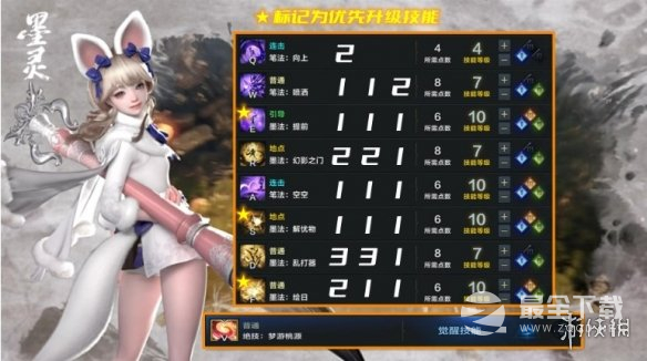 《命运方舟》墨灵50级加点推荐