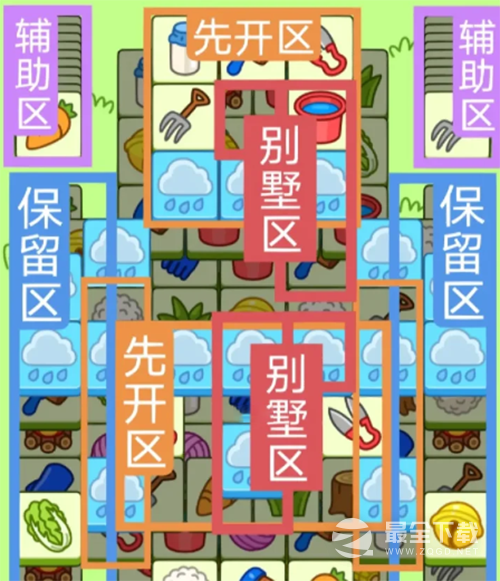 羊了个羊7月16日关卡怎么过2023