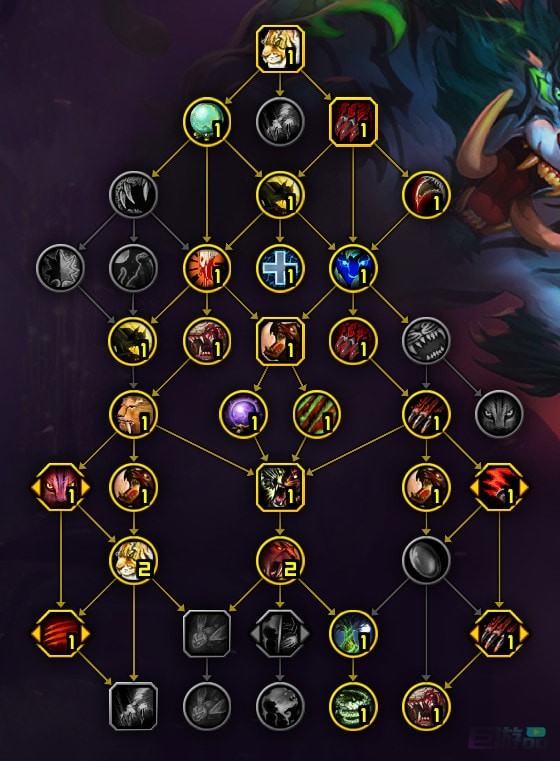 wow10.0猫德AOE天赋加点和输出手法