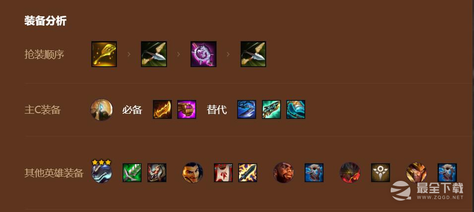 金铲铲之战s9德莱文恕瑞玛阵容攻略