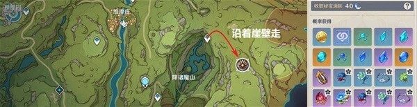 《原神》妮露培养材料收集指南 妮露突破材料怎么获得