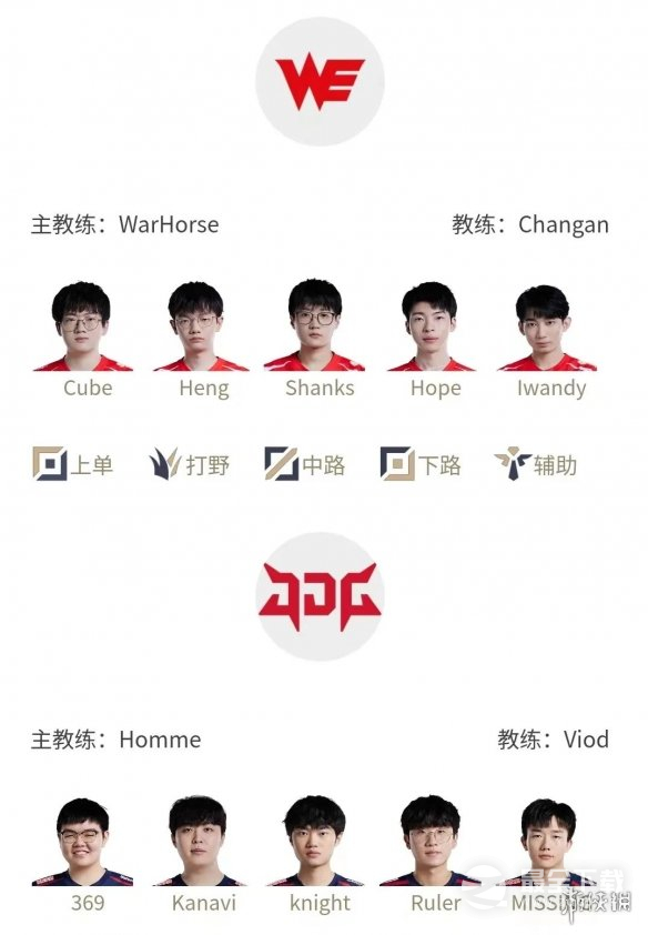 lpl7.11夏季赛排名积分榜一览