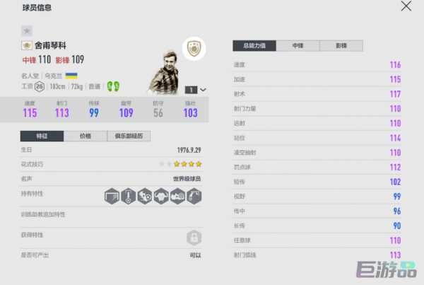 fifaonline4舍甫琴科好用吗？舍甫琴科哪个赛季好