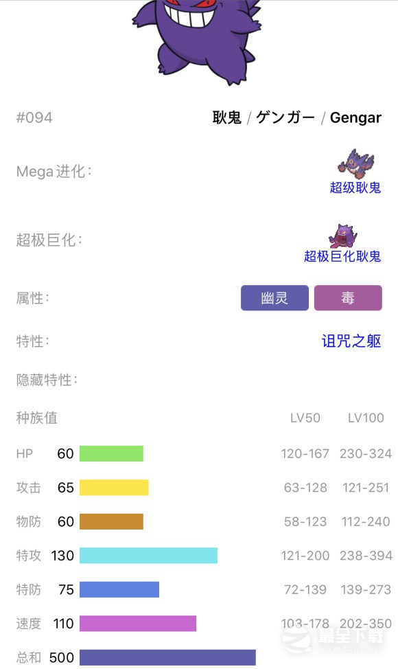 《Pokemmo》耿鬼性格推荐