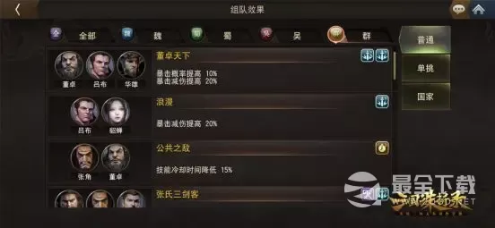 三国诛将录武将吕布详情