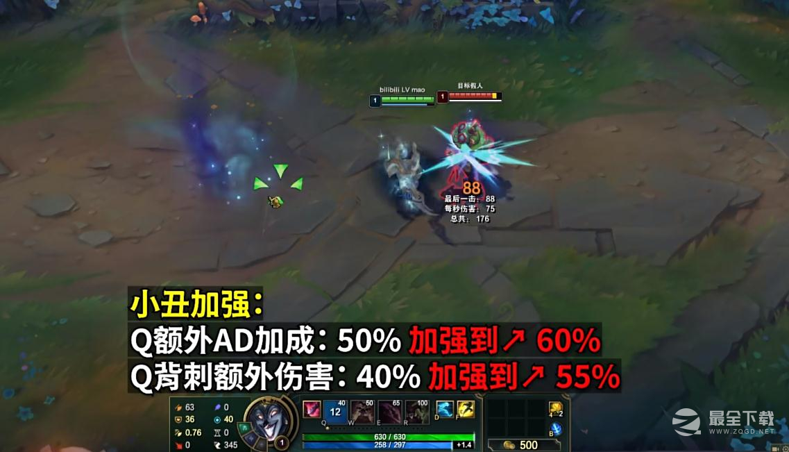 《英雄联盟》PBE13.14版本小丑加强一览