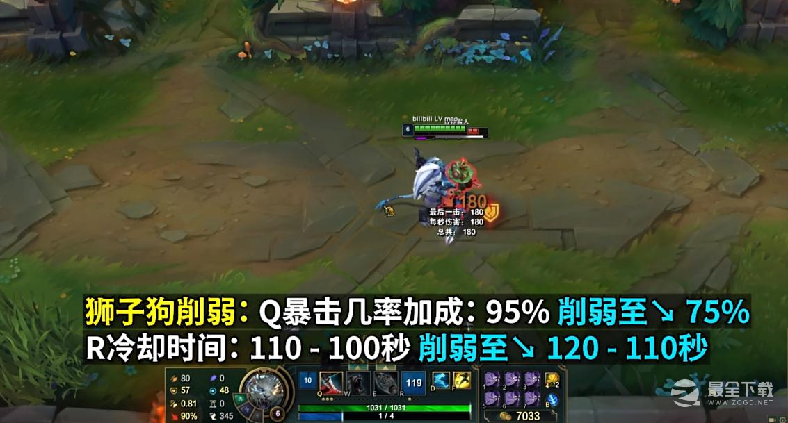 英雄联盟PBE13.14版本狮子狗削弱一览