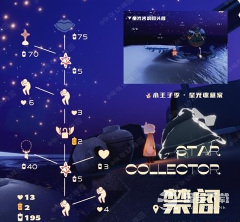 《光遇》星星收藏家复刻先祖完整兑换图2023