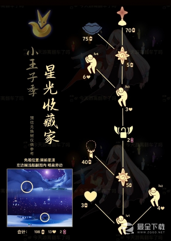 《光遇》星星收集者什么时候复刻