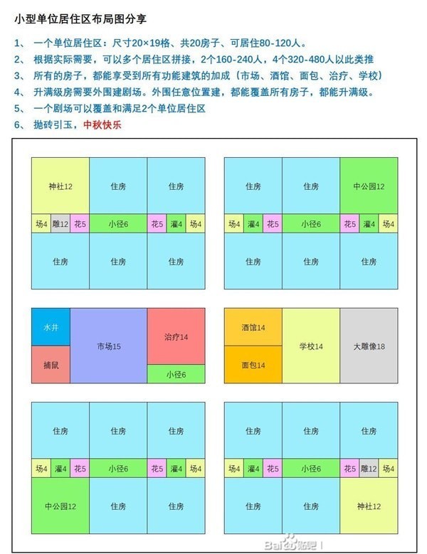 《最远的边陲》小型单位居住区布局一图流