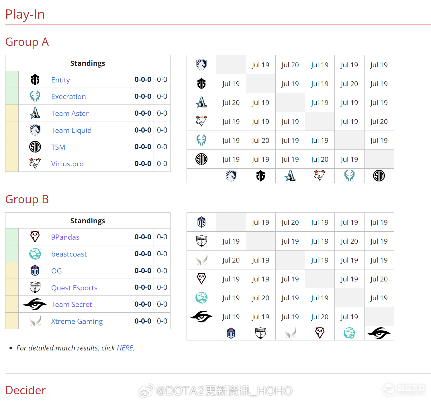 dota2利雅得2023赛程分享