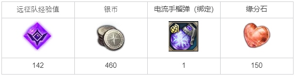命运方舟落单的我任务完成攻略