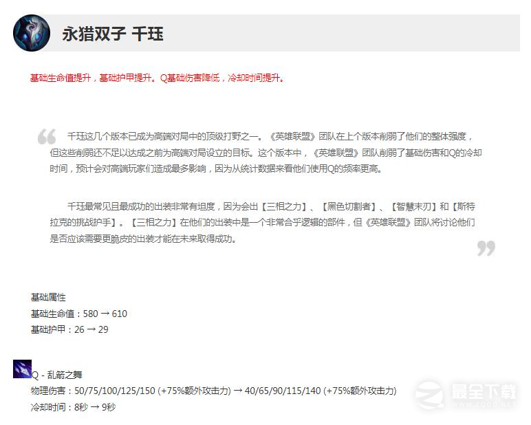 《英雄联盟》13.14版本正式服千珏削弱一览