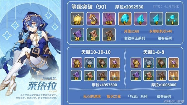《原神》莱依拉养成素材收集指南 月莲采集路线分享